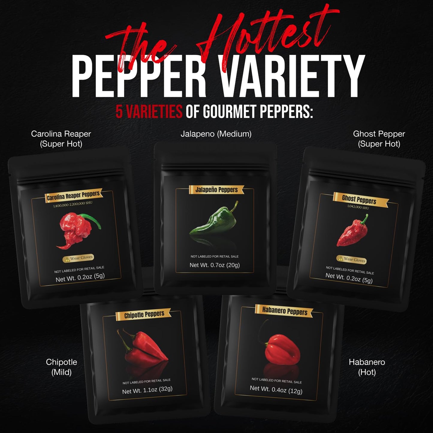 DIY Hot Sauce Making Kit, Gift Set - Hot Sauce Kit - Kitsy Box -