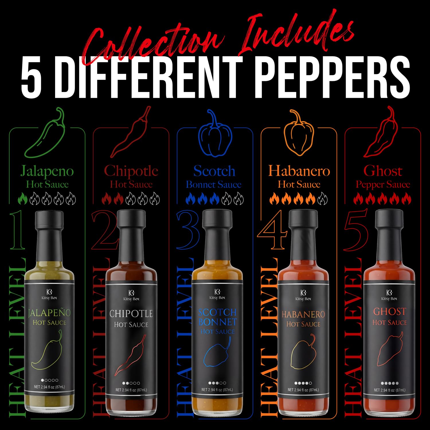 Hot Sauce Gift Set – 5 Bottle Variety Pack | Kitsy Box